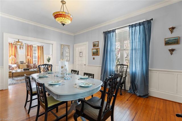 1224 Glade Street, Winston-salem, NC 27101