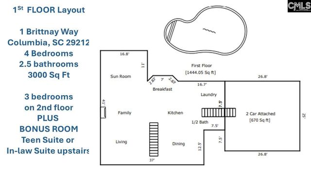 1 Brittany Way, Columbia, SC 29212