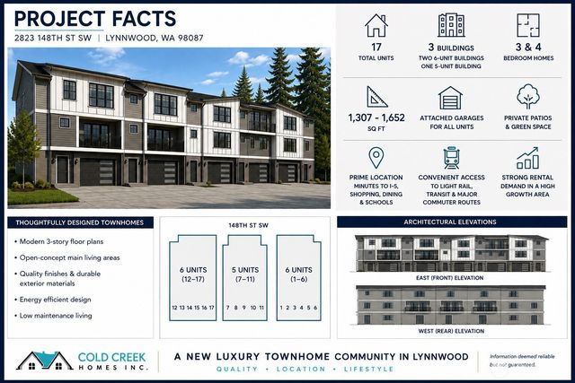 2802 148th Street SW, Lynnwood, WA 98087