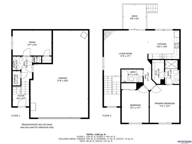 19156 Drexel Circle, Omaha, NE 68135