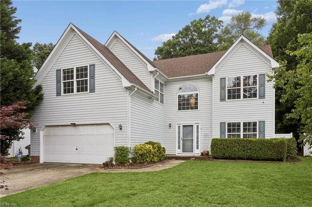 27 Wills WAY, Hampton, VA 23666