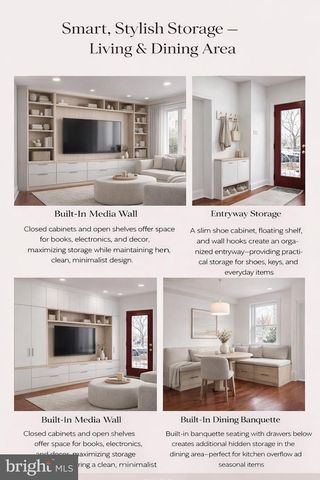 1113 HOLBROOK TER NE, Washington, DC 20002