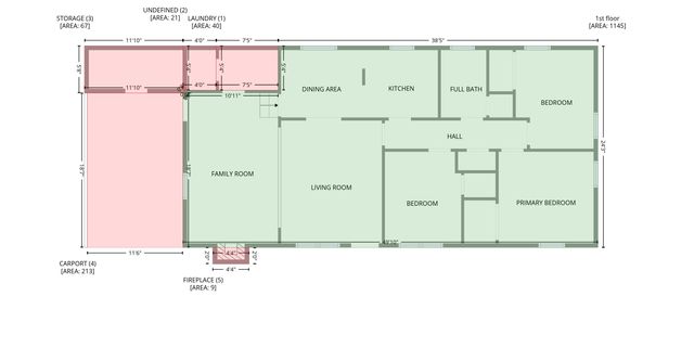 2014 Center Street, Spartanburg, SC 29303