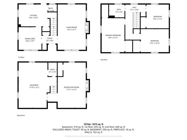 2026 Bever Avenue SE, Cedar Rapids, IA 52403