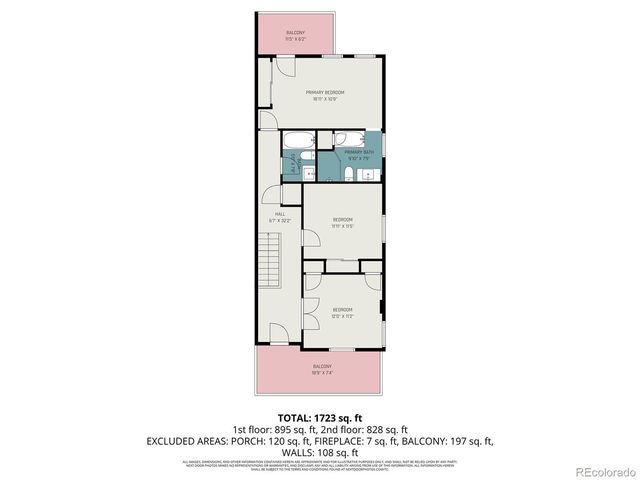 404 S Grant St, Denver, CO 80209