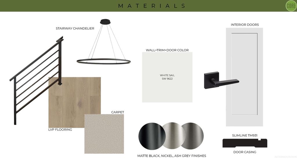 3566 E Asteroid Ct, Boise, ID 83712 photo 10