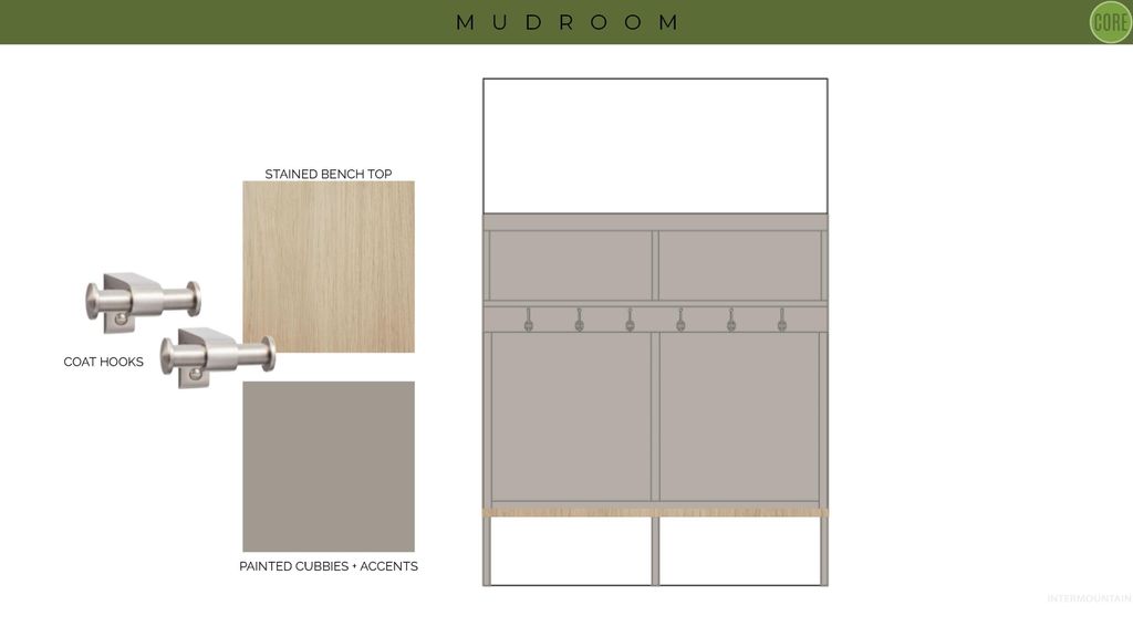 3566 E Asteroid Ct, Boise, ID 83712 photo 17