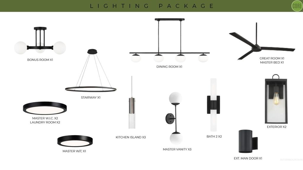 3566 E Asteroid Ct, Boise, ID 83712 photo 20