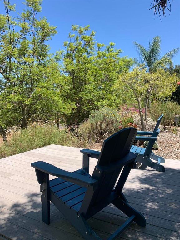 Image 29 of property listing at 12002 Sky View Drive, Valley Center, CA 92082