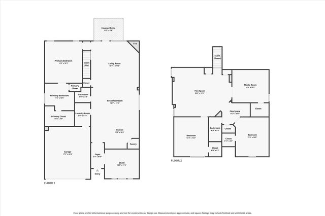 4716 Kendrick Peak Way, Fort Worth, TX 76244