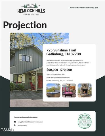 725 Sunshine Trail, Gatlinburg, TN 37738