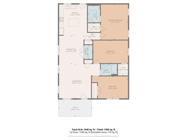 701 E 3rd Avenue, Gastonia, NC 28054