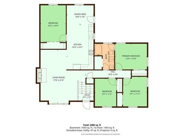 15412 E 42nd Place, Independence, MO 64055
