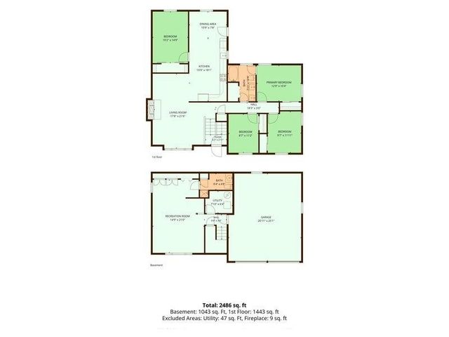 15412 E 42nd Place, Independence, MO 64055