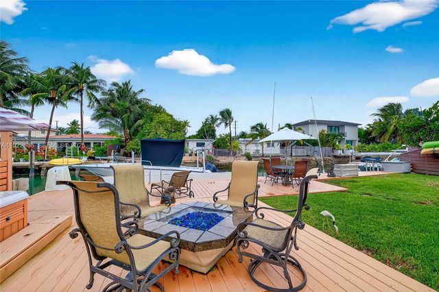 7724 Hawthorne Avenue, Miami Beach, FL 33141