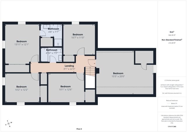 3927 Colbrook Road, Anderson, IN 46012