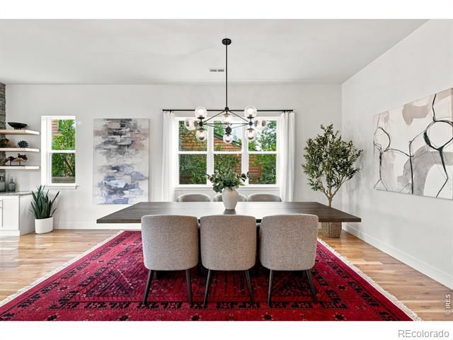 1265 Sumac Avenue, Boulder, CO 80304