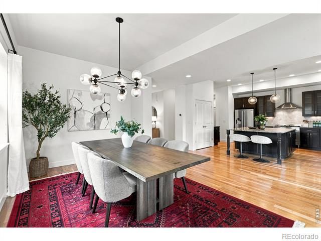 1265 Sumac Avenue, Boulder, CO 80304