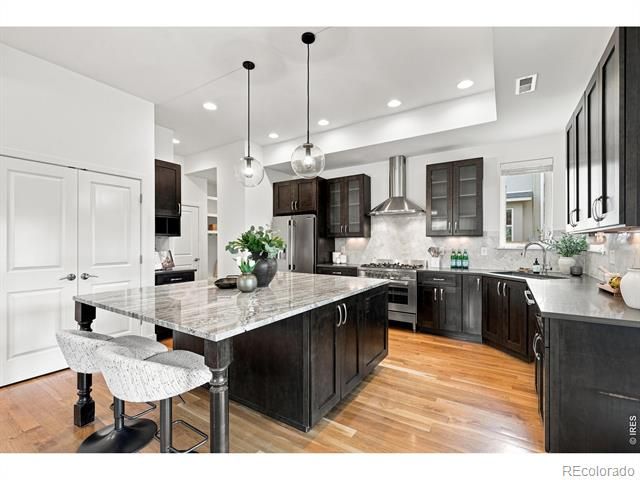 1265 Sumac Avenue, Boulder, CO 80304