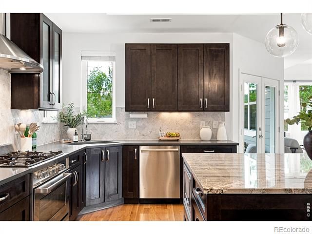1265 Sumac Avenue, Boulder, CO 80304