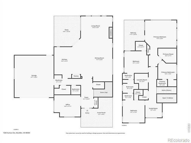 1265 Sumac Avenue, Boulder, CO 80304