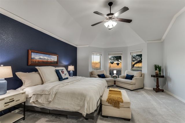 15108 Wild Duck Way, Fort Worth, TX 76262