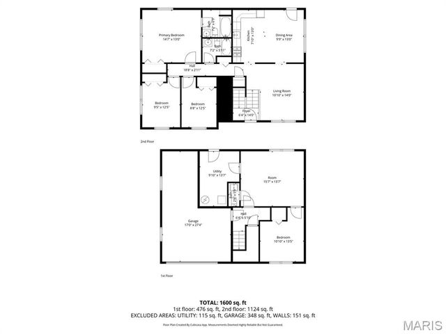 9157 Victory Avenue, St Louis, MO 63136