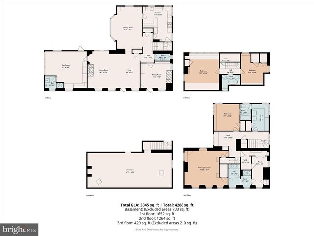 208 RIGHTERS MILL RD, Gladwyne, PA 19035