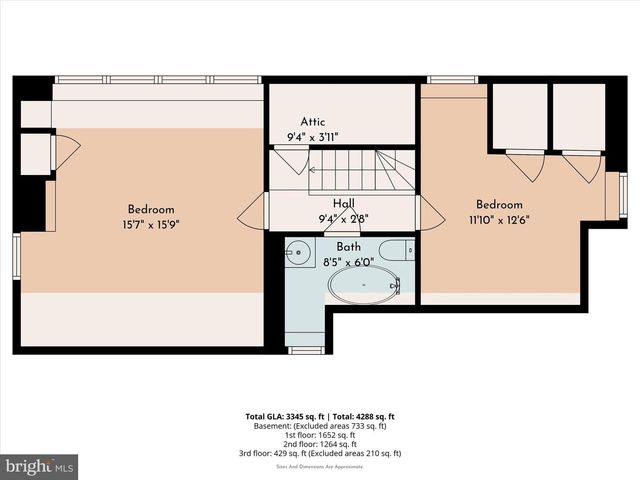 208 RIGHTERS MILL RD, Gladwyne, PA 19035