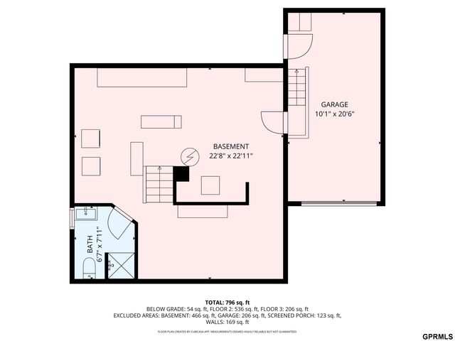 4912 Woolworth Avenue, Omaha, NE 68106