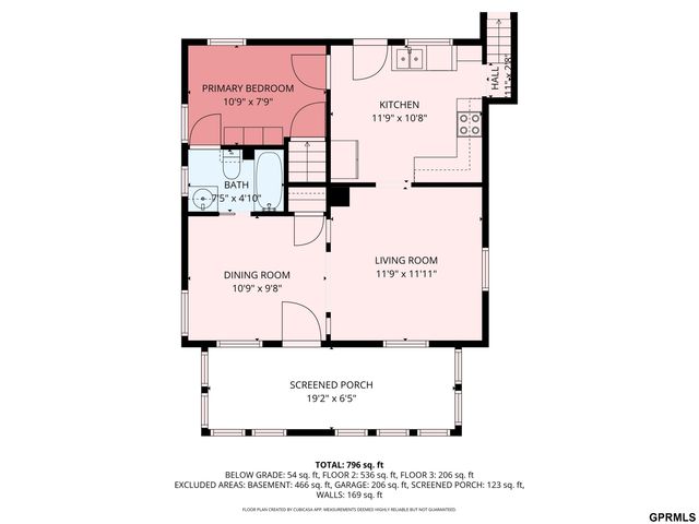 4912 Woolworth Avenue, Omaha, NE 68106