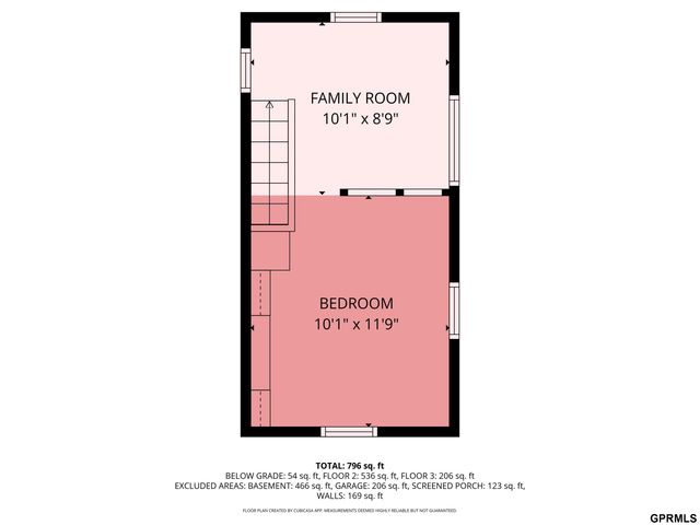 4912 Woolworth Avenue, Omaha, NE 68106