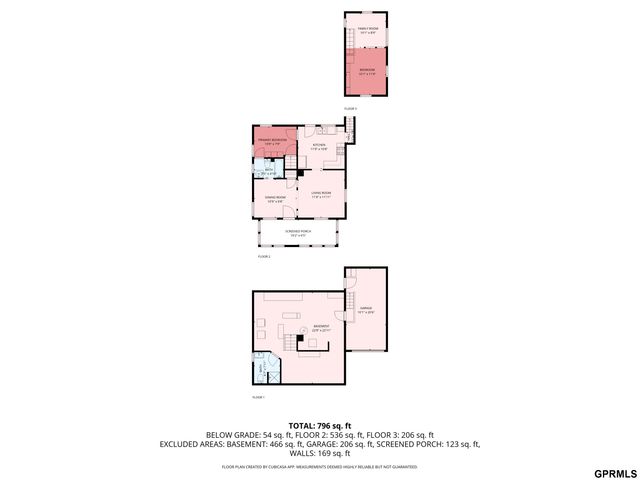 4912 Woolworth Avenue, Omaha, NE 68106