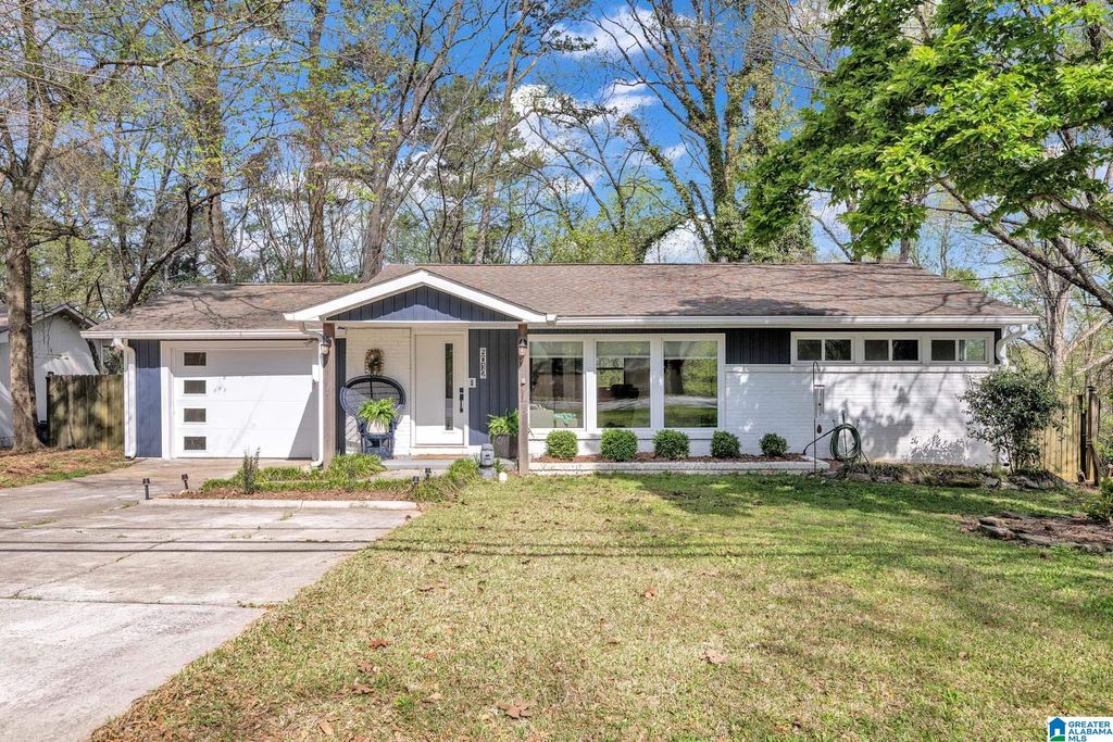 5012 SCENIC VIEW DRIVE, Irondale, AL 35210