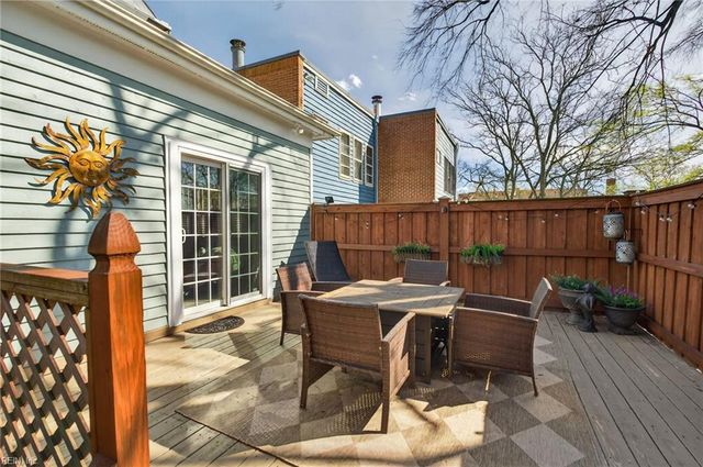 723 Yarmouth ST, Norfolk, VA 23510