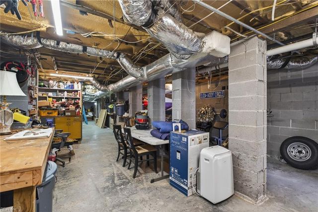 723 Yarmouth ST, Norfolk, VA 23510