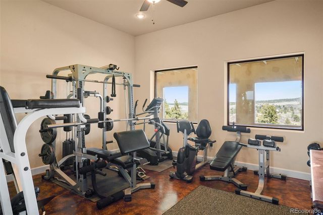 2869 Valley Park Drive, Larkspur, CO 80118
