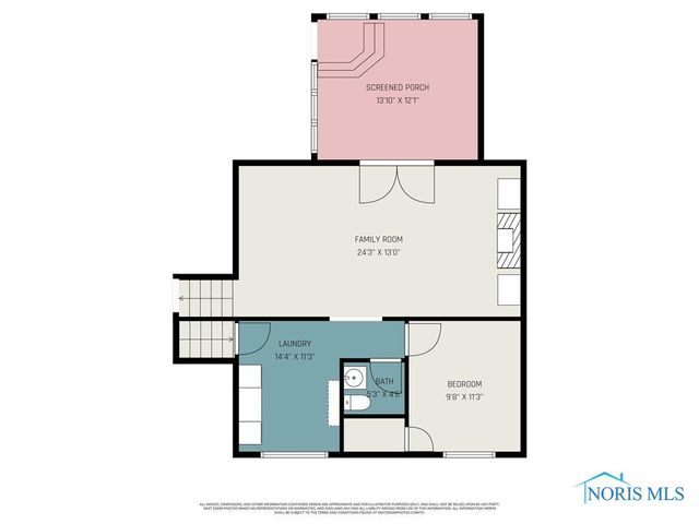 1301 Cass Road, Maumee, OH 43537