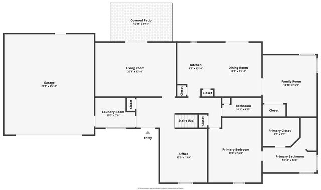 7151 W Cavewood Court, Bloomington, IN 47403