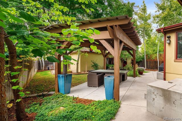 2655 S Columbine Street, Denver, CO 80210