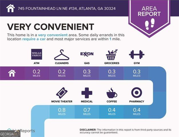 745 Fountainhead Lane 134, Atlanta, GA 30324