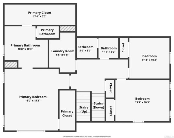 1763 Laurelwood Way, Oceanside, CA 92057