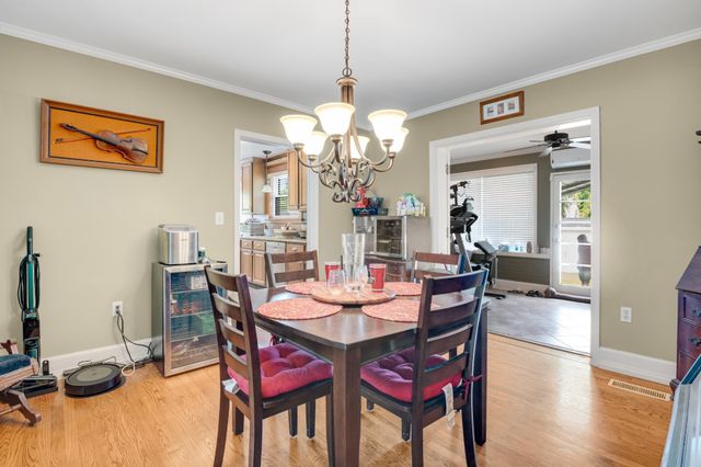 502 S Sweetbriar Avenue, Chattanooga, TN 37412