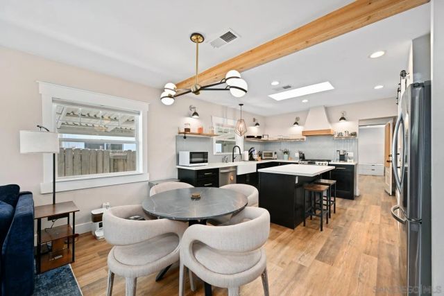 4094 Swift, San Diego, CA 92104