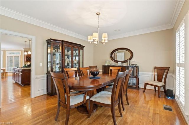 3403 Donnington Court, Greensboro, NC 27407