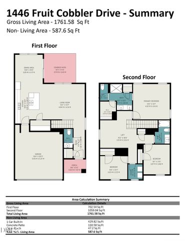 1446 Fruit Cobbler Drive, Haw River, NC 27258