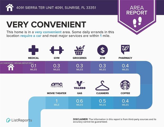 4091 Sierra Te 4091, Sunrise, FL 33351