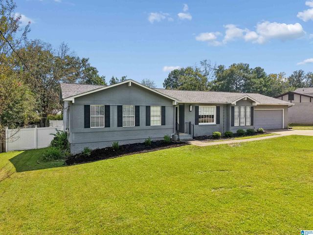 615 CROSSCREEK TRAIL, Pelham, AL 35124