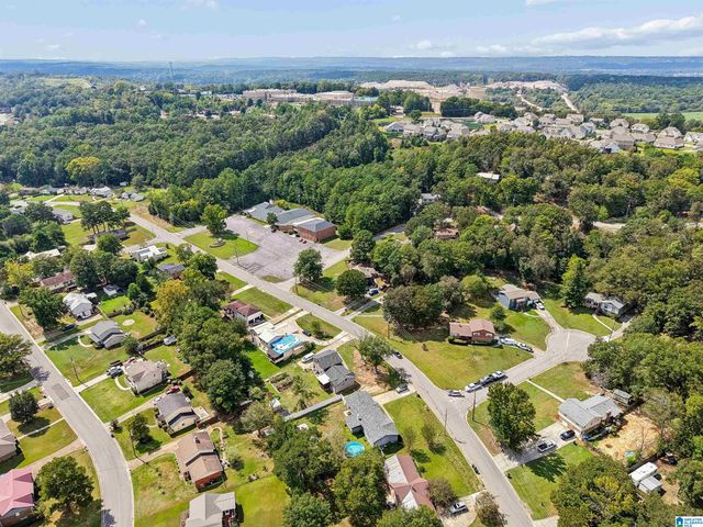 615 CROSSCREEK TRAIL, Pelham, AL 35124