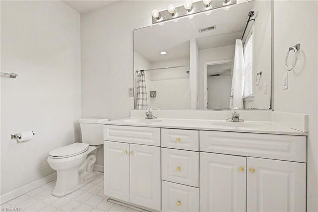 3616 Rising River Lane, Greensboro, NC 27409